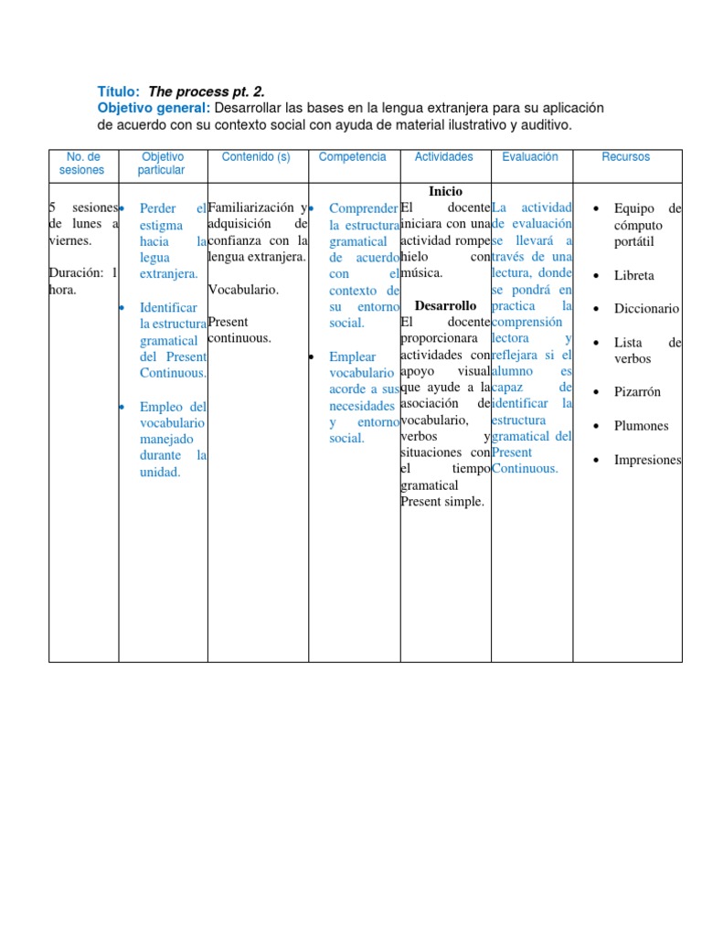 Planeación Tercera Semana Pdf Aprendizaje Lingüística
