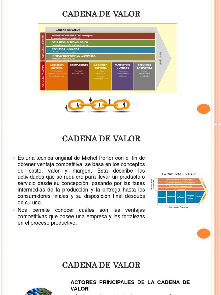 Cadena de Valor y Outsourcing en Empresas | PDF | Cadena de valor ...