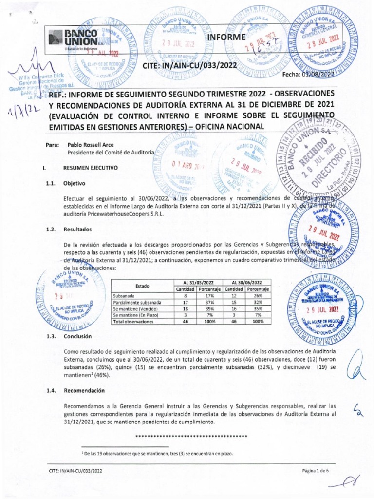 Informe 033 | PDF