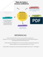 Mapa Mental Tipos de Texto y Estilisticos