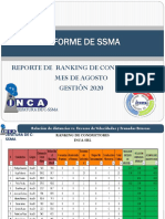 Informe de Ssma de Conductores Agosto