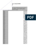 Base de Datos Ejemplo para Sistema de Cuentas Nacionales UAZ