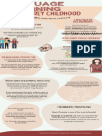 Infografia Evolucion Humana Ilustrado Colores Neutrales