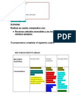 Actividad (1) .Docx Recursos