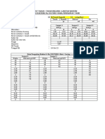 FOrmat Isian UCT