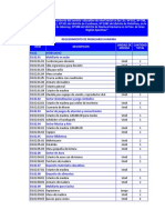 Presupuesto Equipamiento y Mobiliario Iniciales Huanima