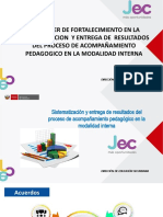 ppt 8VO TALLER  sistemat de práctica docente final (1)