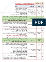 أنموذج مخطط لتناول أسبوع الإدماج في اللغة العربية للسنة الثانية ابتدائي