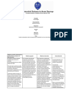 Cuadro Comparativo Sobre La Respuesta de La Población en El Uso de Medicamentos