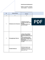 Manajemen Risiko Unit Radiologi 2022