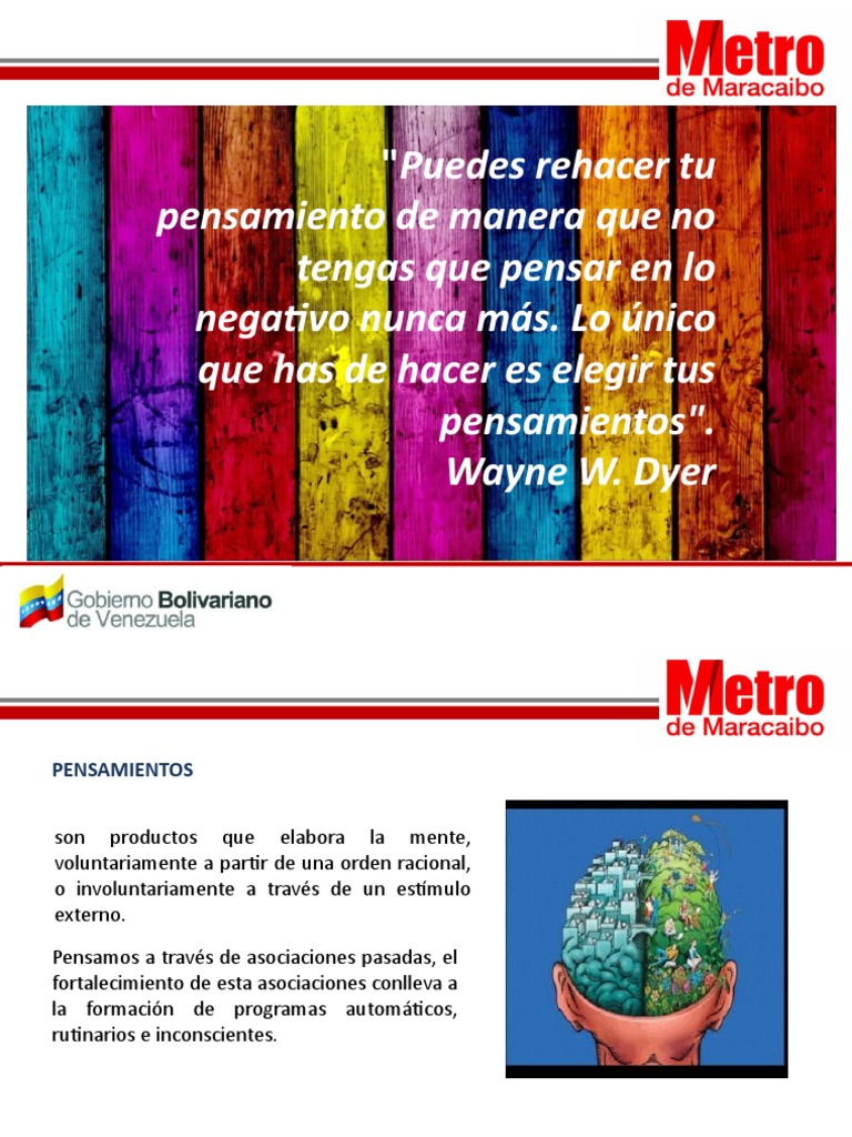 Presentacion Pensamientos Automaticos PDF