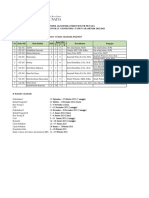 Kaldik & Distribusi Matkul S1 Gizi Ganjil 22-23