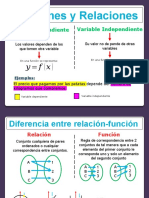 Etapa 1 Funciones y Relaciones