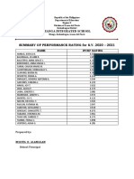 summary of performance rating