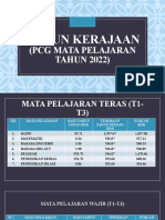 Akaun Kerajaan: (PCG Mata Pelajaran TAHUN 2022)