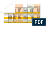 Base 3 Formulas