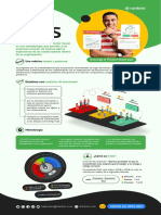 Metodología eNPS