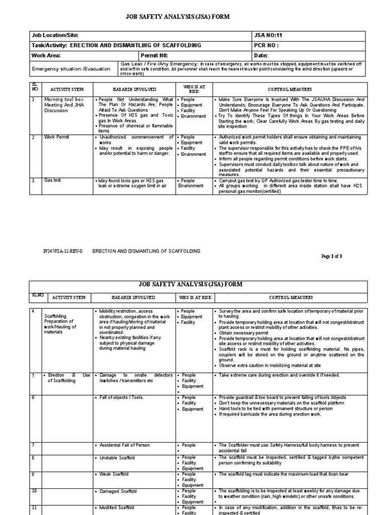 Job Safety Analysis For Scaffolding 1 Pdf Scaffolding Safety