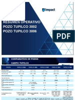 Comparativo Tupilco 3002-3006 - 220522