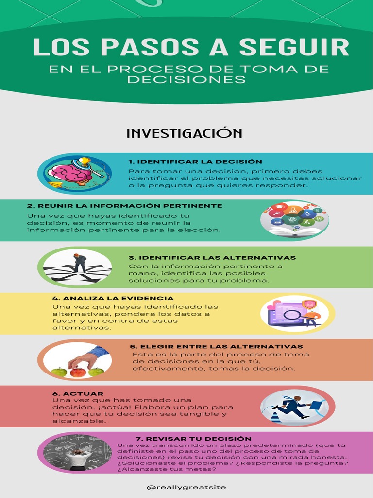 Los 7 pasos clave para tomar decisiones de manera efectiva | PDF
