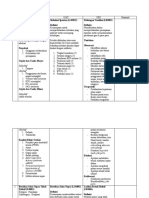 Intervensi Copd