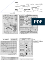 Cuadro Resumen de Fórmulas y Ecuaciones