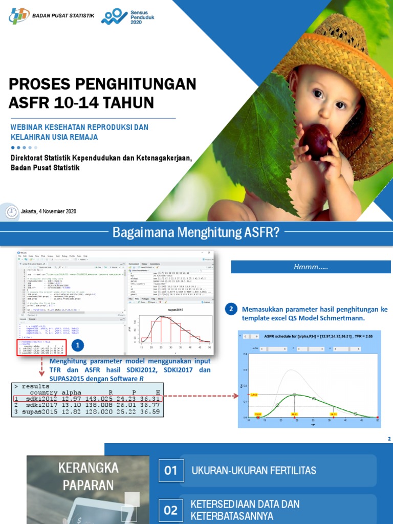 Penghitungan ASFR Usia 10-14 Tahun | PDF