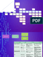 Esquema de Procesos