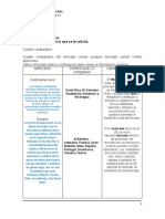 Tarea 2 Economia 4to Bimestre