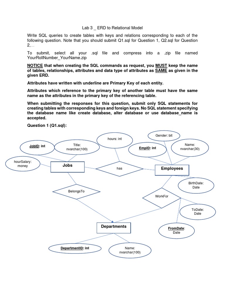 SQL Table Creation from ERD | PDF | Sql | Relational Model