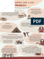 Infografia Evolucion Humana Ilustrado Colores Neutrales