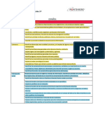 Aprendizajes Fundamentales 3º