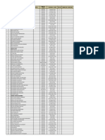 Siswa Kelas 1 Sampai 6 Tahun 2019-2020