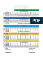 Jadwal PTMT Feb 2022