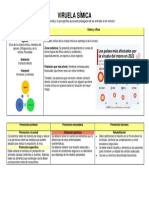 Viruela Símica