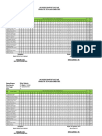 Format Analisis