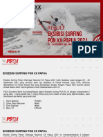 Result Eksebisi Surfing PON XX Papua 2021 Rev 2