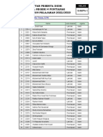 Daftar Peserta Didik Sma Negeri 4 Pontianak TAHUN PELAJARAN 2022/2023