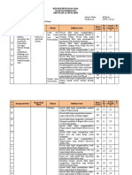 Kisi2 Uh Ips 2021