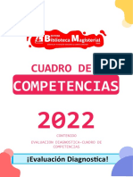 Cuadro - Evaluacion Diagnostica - Inicial 5 Años