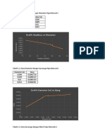 Grafik Pipenetwork