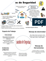 Mapa Mental Seguridad Trabajador