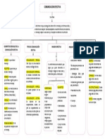 MAPA CONCEPTUAL - Removed