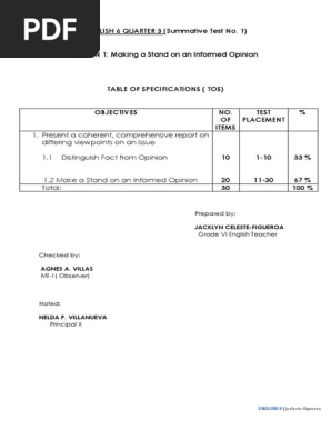 ENGLISH 6- QUARTER 3 ( Summative )