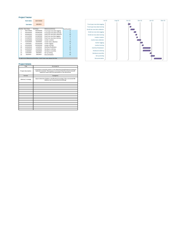 Project Update | Download Free PDF | Information Management