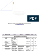 Evaluasi MFK Sep 2018