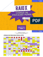 Raio X CPP Vício de Uma Estudante