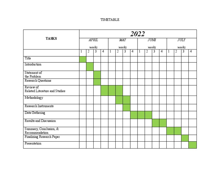 Timetable Group 1 | PDF