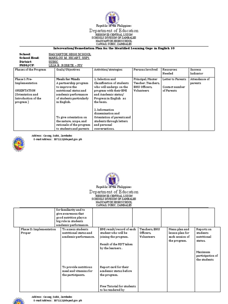 English 10 Remediation Plan Zambales | PDF | Pedagogy | Teaching