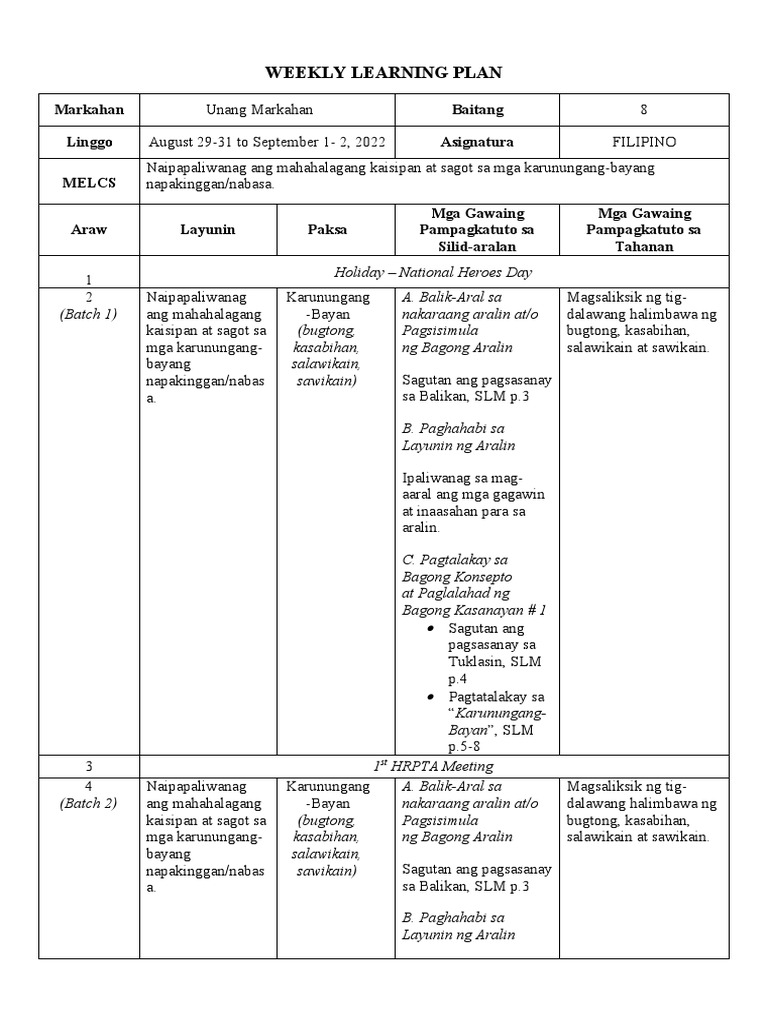 Wlp Filipino 8 Week 2 Pdf